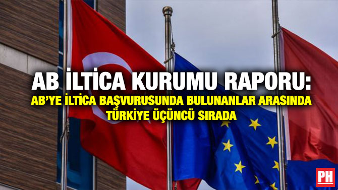 AB İltica Kurumu Raporu: AB’ye İltica Başvurusunda Bulunanlar Arasında Türkiye Üçüncü Sırada