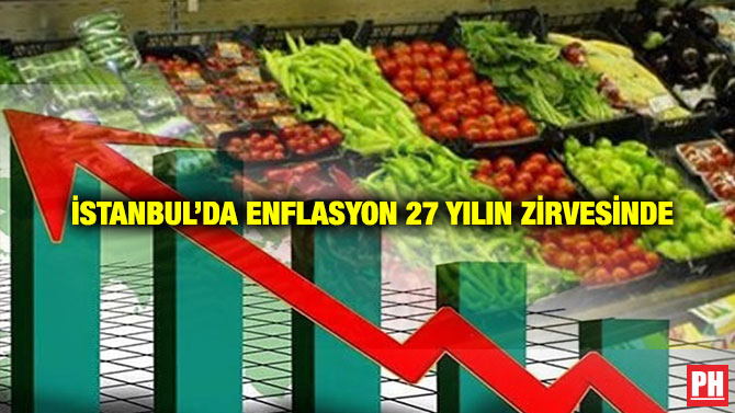 İstanbul’da Enflasyon 27 Yılın Zirvesinde