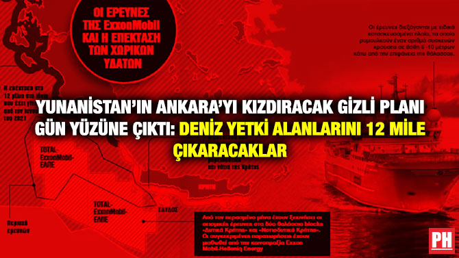 Yunanistan’ın Ankara’yı Kızdıracak Gizli Planı Gün Yüzüne Çıktı: Deniz Yetki Alanlarını 12 Mile Çıkaracaklar