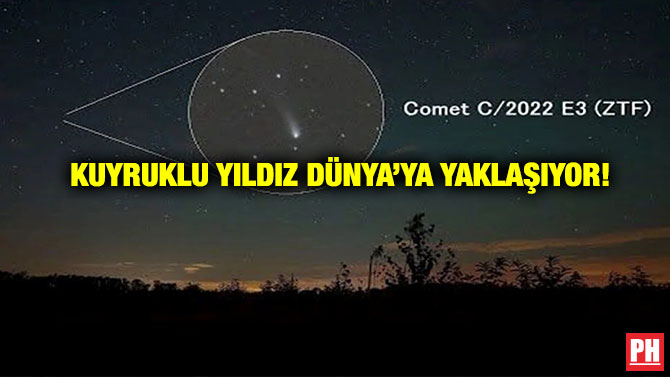 Kuyruklu Yıldız Dünya’ya Yaklaşıyor!
