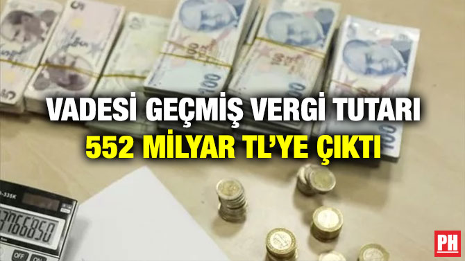 Vadesi Geçmiş Vergi Tutarı 552 Milyar TL’ye Çıktı