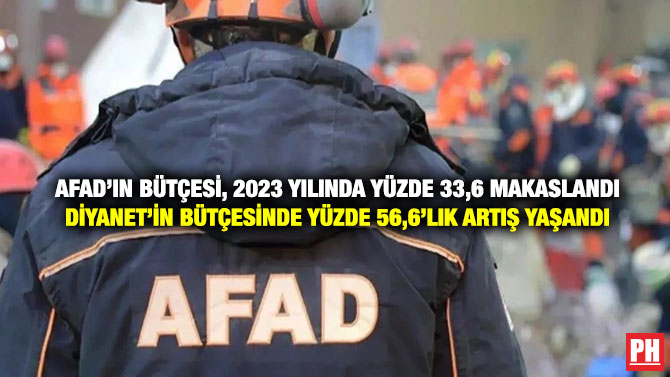AFAD’ın Bütçesi, 2023 Yılında Yüzde 33,6 Makaslandı Diyanet’in Bütçesinde Yüzde 56,6’lık Artış Yaşandı