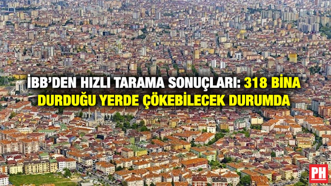 İBB’den Hızlı Tarama Sonuçları: 318 Bina Durduğu Yerde Çökebilecek Durumda