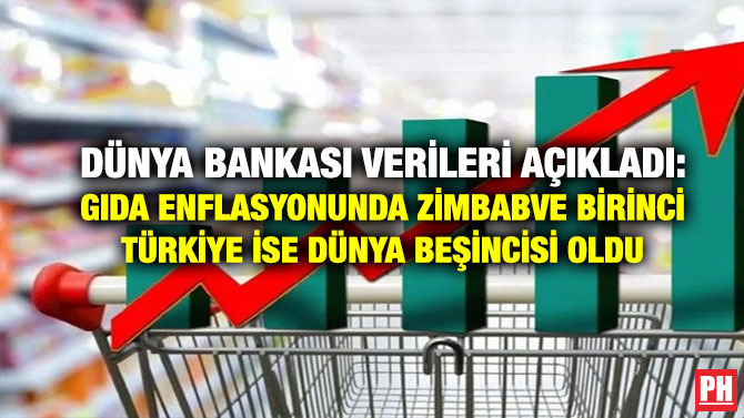 Dünya Bankası Verileri Açıkladı: Gıda Enflasyonunda Zimbabve Birinci Türkiye İse Dünya Beşincisi Oldu