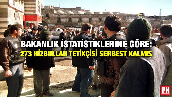 Bakanlık İstatistiklerine Göre: 273 Hizbullah Tetikçisi serbest kalmış