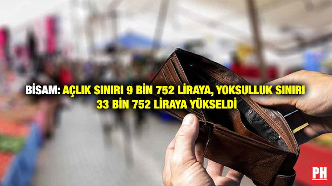 BİSAM: Açlık Sınırı 9 Bin 752 Liraya, Yoksulluk Sınırı 33 Bin 752 Liraya Yükseldi