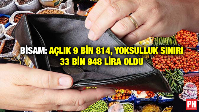 BİSAM: Açlık 9 Bin 814, Yoksulluk Sınırı 33 Bin 948 Lira Oldu