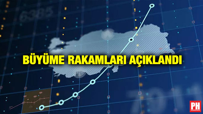 Büyüme Rakamları Açıklandı