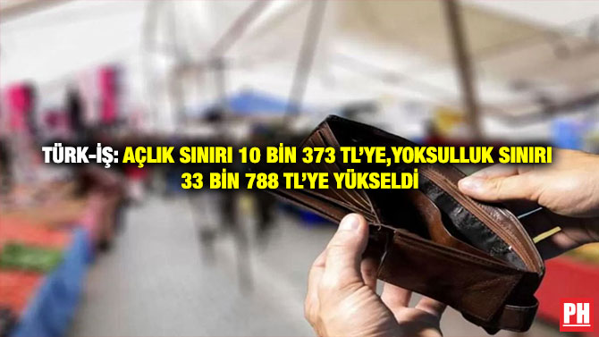 Türk-İş: Açlık Sınırı 10 Bin 373 TL’ye, Yoksulluk Sınırı 33 bin 788 TL’ye Yükseldi