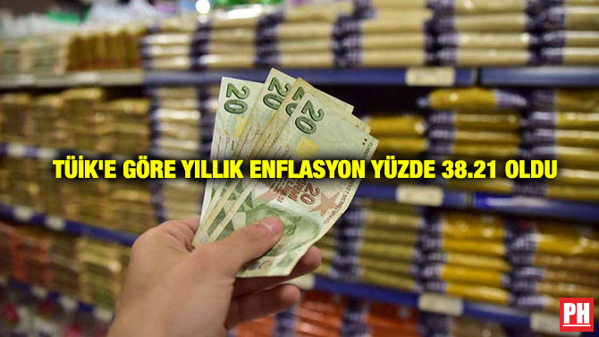 TÜİK’e Göre Yıllık Enflasyon Yüzde 38.21 Oldu