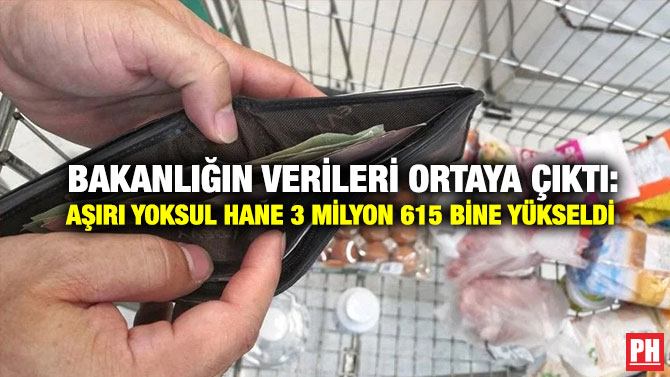 Bakanlığın Verileri Ortaya Çıktı: Aşırı Yoksul Hane 3 Milyon 615 Bine Yükseldi