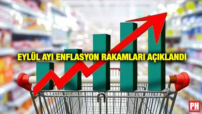 Eylül Ayı Enflasyon Rakamları Açıklandı