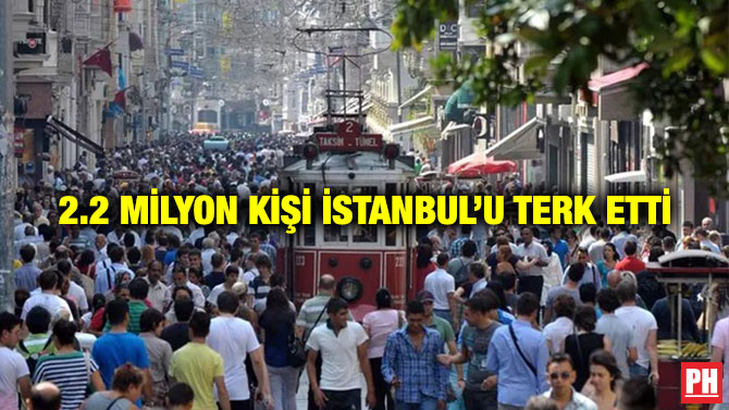 2.2 Milyon Kişi İstanbul’u Terk Etti