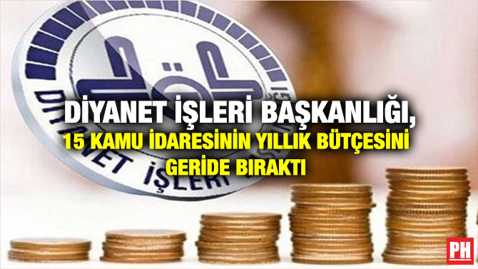 Diyanet İşleri Başkanlığı, 15 Kamu İdaresinin Yıllık Bütçesini Geride Bıraktı