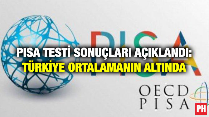 PISA Testi Sonuçları Açıklandı: Türkiye Ortalamanın Altında