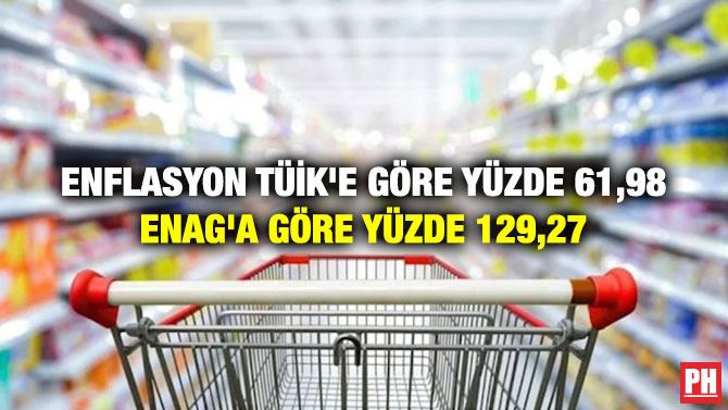 Enflasyon TÜİK’e Göre Yüzde 61,98 ENAG’a Göre Yüzde 129,27