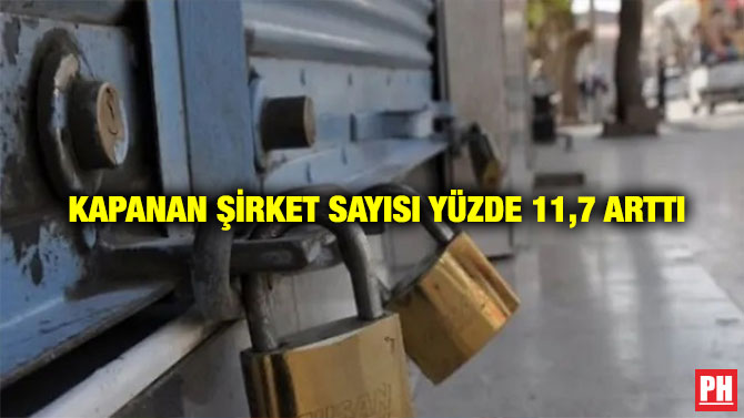 Kapanan Şirket Sayısı Yüzde 11,7 Arttı