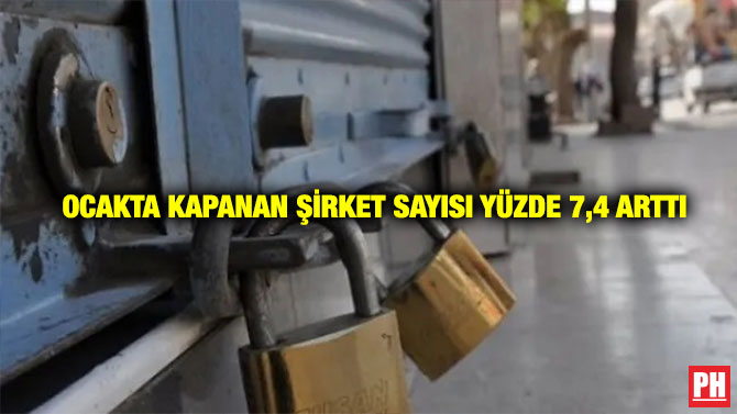 Ocakta Kapanan Şirket Sayısı Yüzde 7,4 Arttı