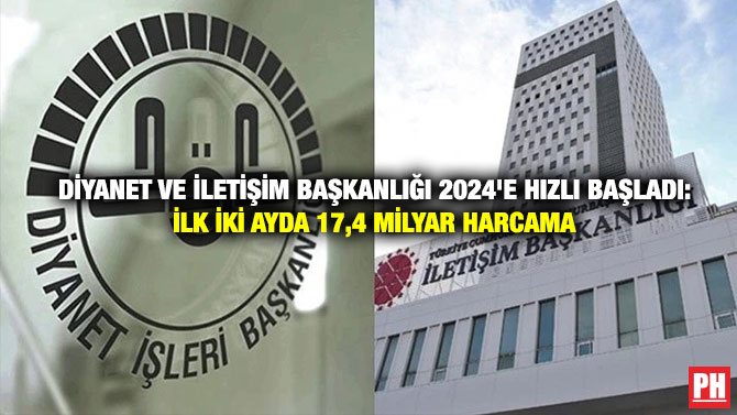 Diyanet ve İletişim Başkanlığı 2024’e Hızlı Başladı: İlk İki Ayda 17,4 Milyar Harcama