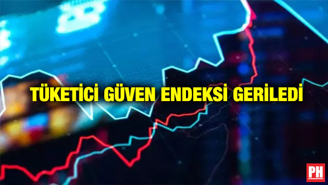 Tüketici Güven Endeksi Geriledi