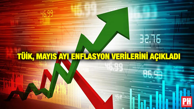 TÜİK, Mayıs Ayı Enflasyon Verilerini Açıkladı
