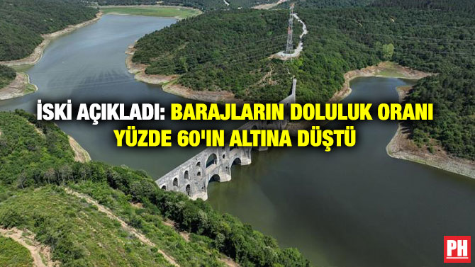 İSKİ Açıkladı: Barajların Doluluk Oranı Yüzde 60’ın Altına Düştü
