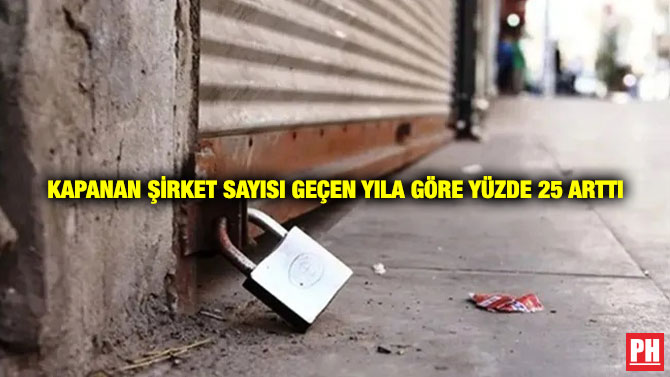 Kapanan Şirket Sayısı Geçen Yıla Göre Yüzde 25 Arttı