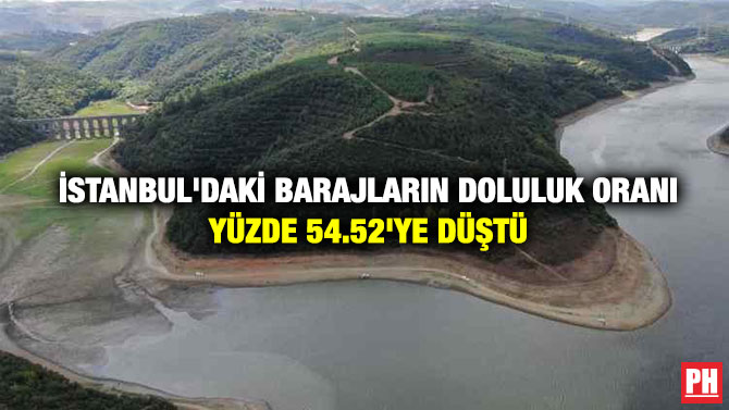 İstanbul’daki Barajların Doluluk Oranı Yüzde 54.52’ye Düştü