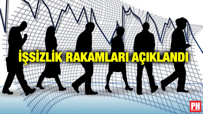İşsizlik Rakamları Açıklandı