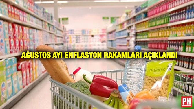 Ağustos Ayı Enflasyon Rakamları Açıklandı
