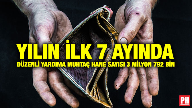 Yılın ilk 7 Ayında Düzenli Yardıma Muhtaç Hane Sayısı 3 milyon 792 Bin