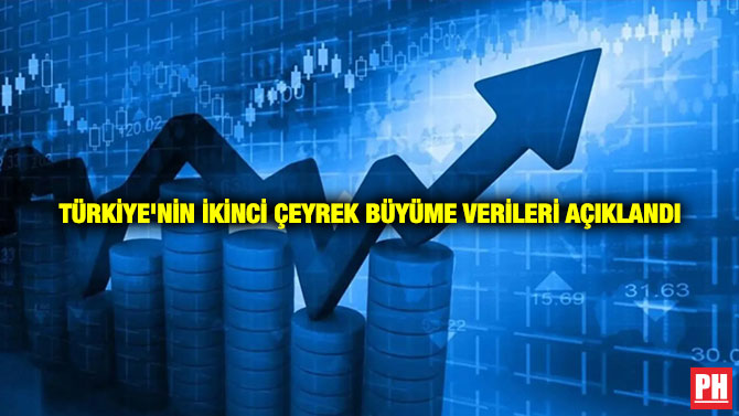 Türkiye’nin İkinci Çeyrek Büyüme Verileri Açıklandı