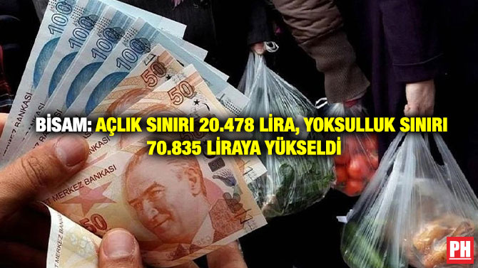 BİSAM: Açlık Sınırı 20.478 Lira, Yoksulluk Sınırı 70.835 Liraya Yükseldi