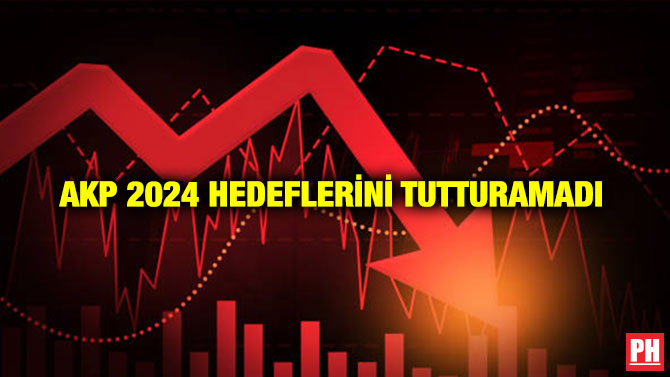 AKP 2024 Hedeflerini Tutturamadı