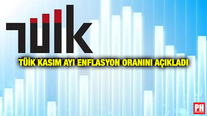 TÜİK Kasım Ayı Enflasyon Oranını Açıkladı