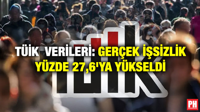 TÜİK  Verileri: Gerçek İşsizlik Yüzde 27,6’ya Yükseldi